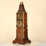 Astronomical Tower Clock by Planchon au Palais Royal