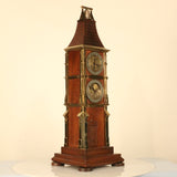 Astronomical Tower Clock by Planchon au Palais Royal