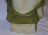 Pair of Art Nouveau Royal Dux Porcelain Figural Busts